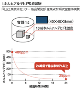 日本国内｜光学・太陽電池評価関連企業