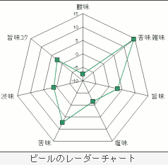 日本国内｜表面処理・機能性材料関連企業