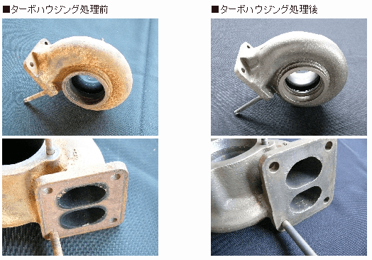 中部地方|医療・検査機器関連企業