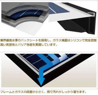 日本国内|光学・太陽電池評価関連企業
