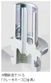 中部地方｜自動車・移動支援関連企業