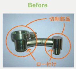 北海道｜食品・健康関連企業