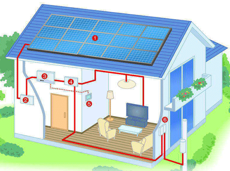 日本国内｜光学・太陽電池評価関連企業