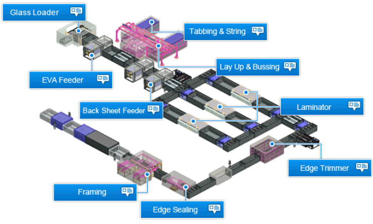 関西地方｜光学・太陽電池評価関連企業