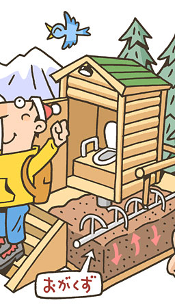 四国地方｜医療・検査機器関連企業